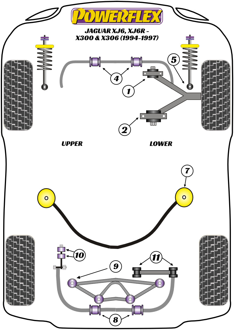 Powerflex diagram for the XJ6, XJ6R - X300 & X306: this part is position 11