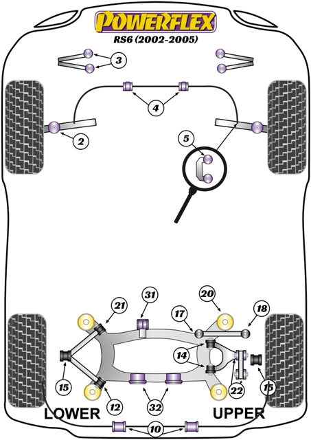 Powerflex diagram for the A6 / S6 / RS6 RS6: this part is position 18