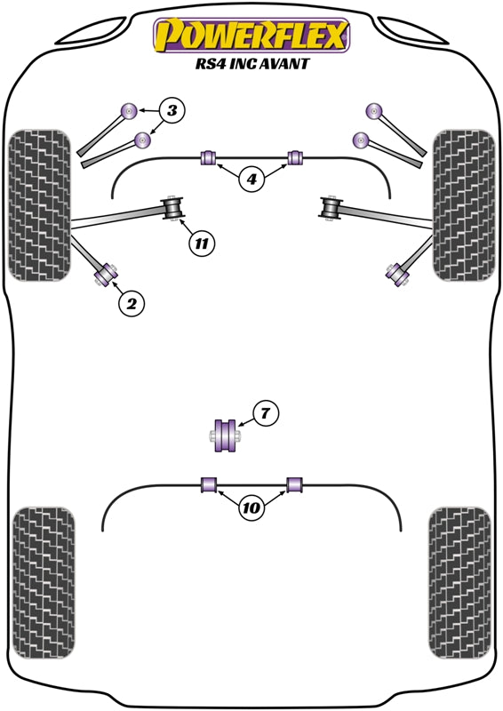 Powerflex diagram for the A4 / S4 / RS4 RS4 inc. Avant: this part is position 10