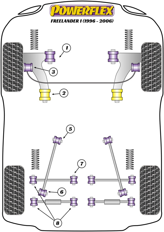 Powerflex diagram for the Freelander 1 L314: this part is position 7