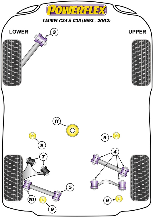 Powerflex diagram for the Laurel C34 & C35: this part is position 9