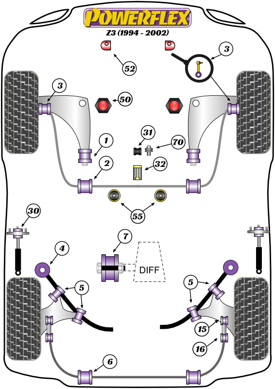 Powerflex diagram for the Z3 inc M: this part is position 4