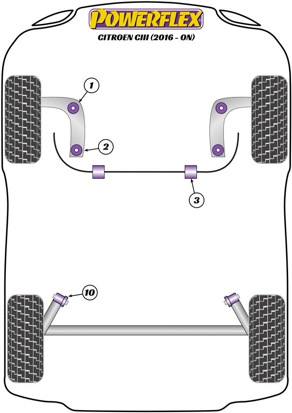 Powerflex diagram for the C3 III: this part is position 10