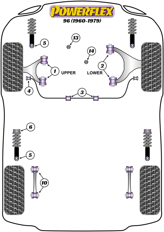 Powerflex diagram for the 96: this part is position 10