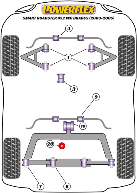 Powerflex diagram for the Roadster 452 inc Brabus: this part is position 8