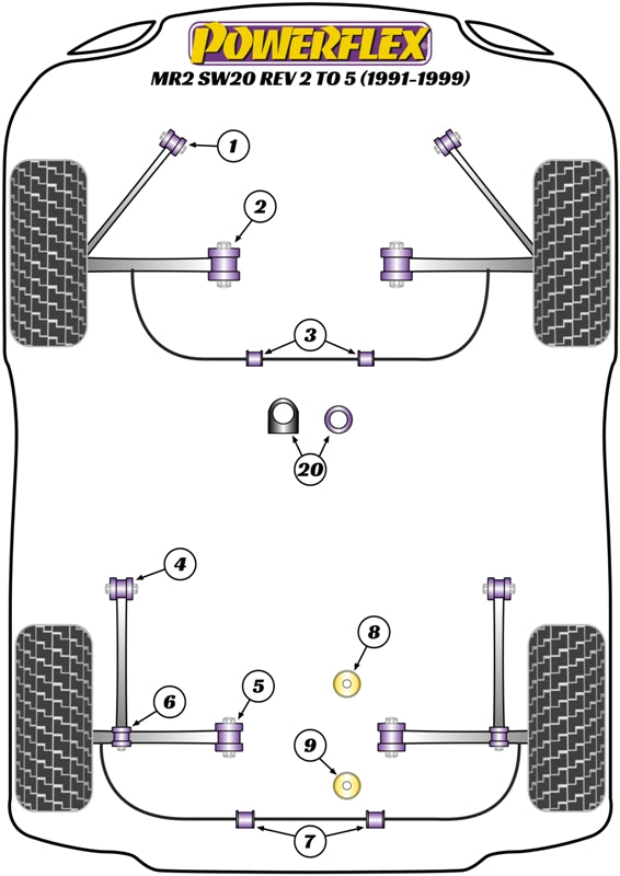 Powerflex diagram for the MR2 SW20 REV 2 to 5: this part is position 8