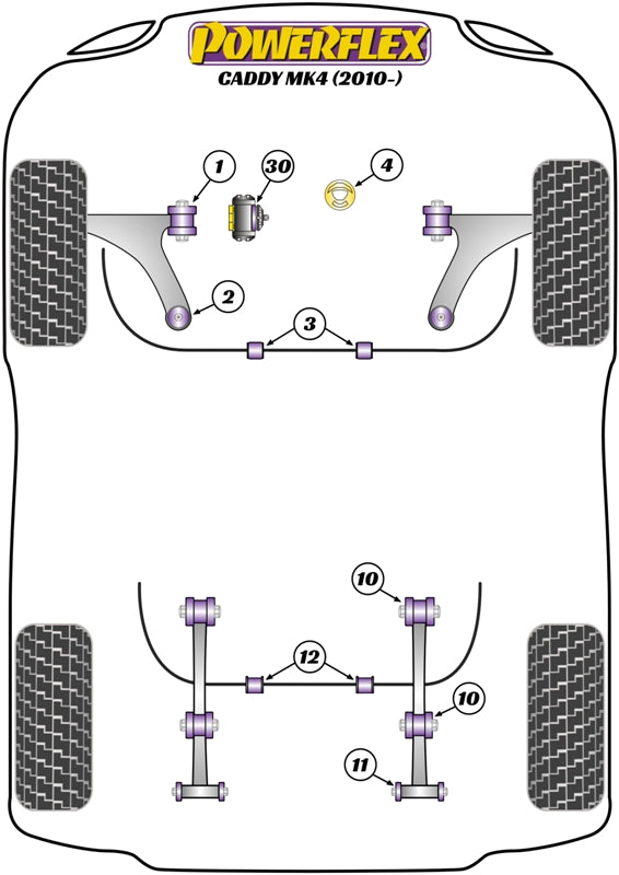 Powerflex diagram for the Caddy Mk3.5 Typ 2K: this part is position 12