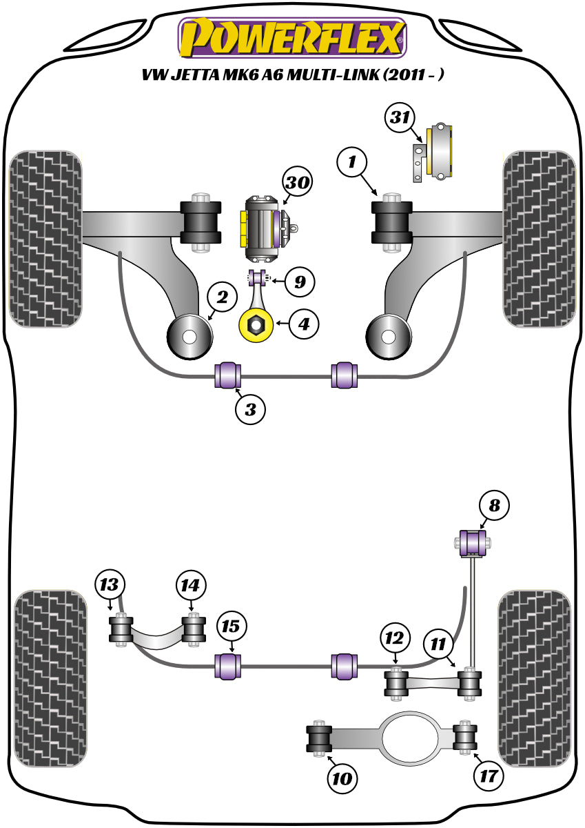 Powerflex diagram for the Jetta MK6 A6 Multi-Link: this part is position 15