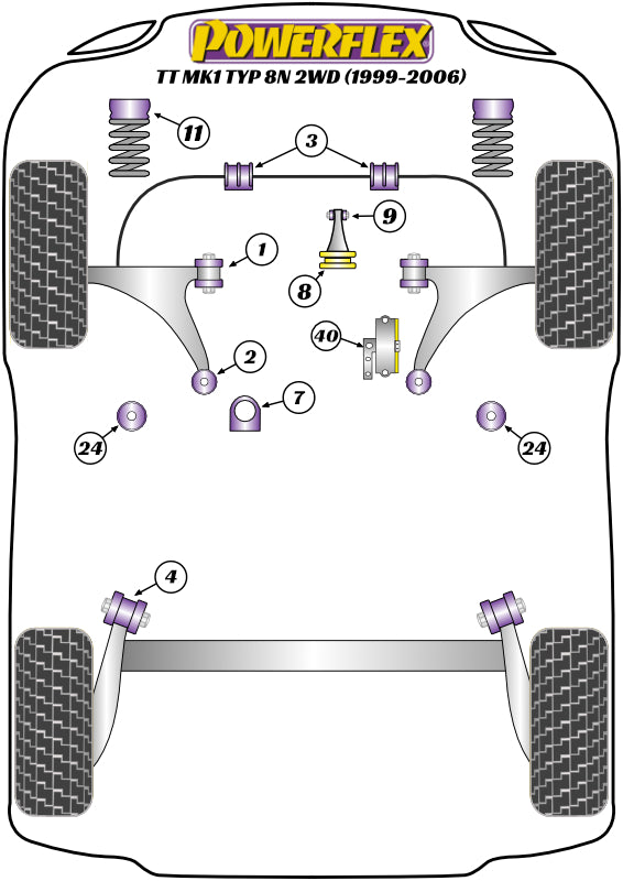 Powerflex diagram for the TT Mk1 Typ 8N 2WD: this part is position 4