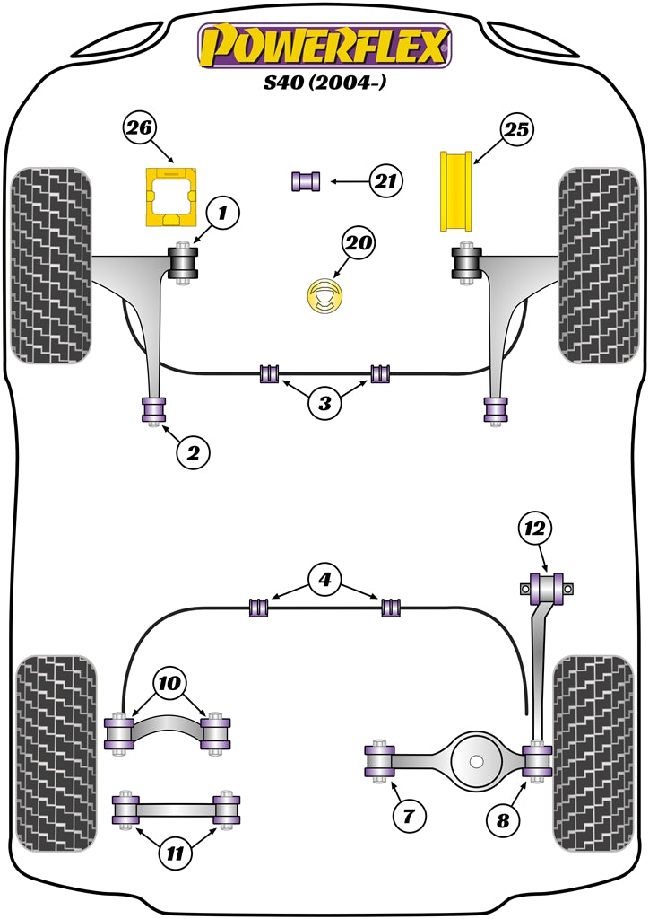 Powerflex diagram for the S40: this part is position 8
