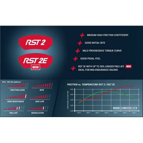 Pagid racing brake pads - RST2 | Various AP Racing/Alcon Calipers