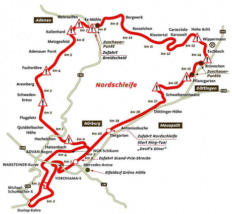 The Ultimate Guide: Road Trip Preparation from the UK to the Nürburgring