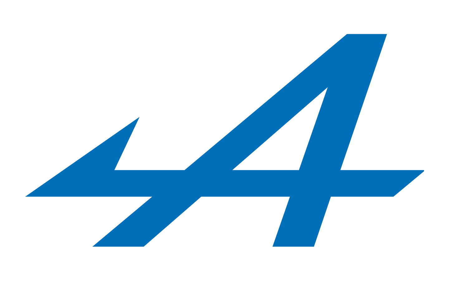 Alpine Performance Parts & Upgrades | FD Racing