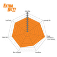 EBC Brakes Pad and Disc Kit (PD20KF610) Image 1