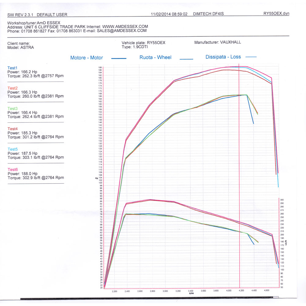AIRTEC Motorsport 60mm Core Intercooler Upgrade for Astra Mk5 1.9 Diesel Image 4