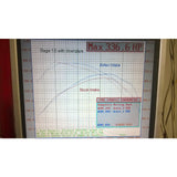 AIRTEC Motorsport Astra J VXR Induction Kit (WITH HOSE) Image 4