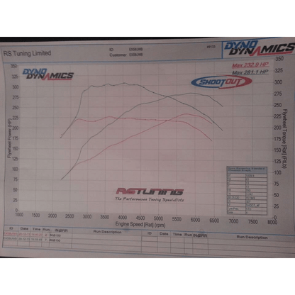AIRTEC Motorsport 95mm Core Intercooler Upgrade with Air-Ram Scoop for Megane 2 225 and R26 Image 6