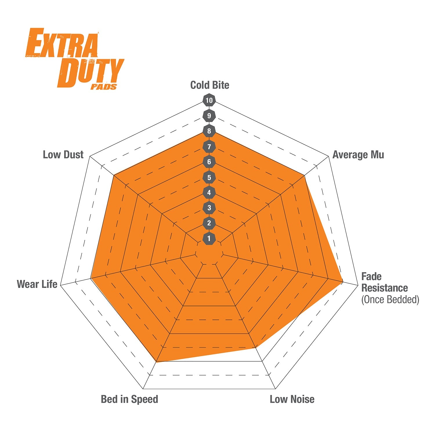 EBC Brakes Pad and Disc Kit (PD15KR222) Image 4