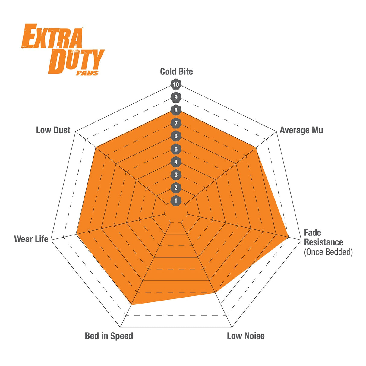 EBC Brakes Pad and Disc Kit (PD15KF1344) Image 2