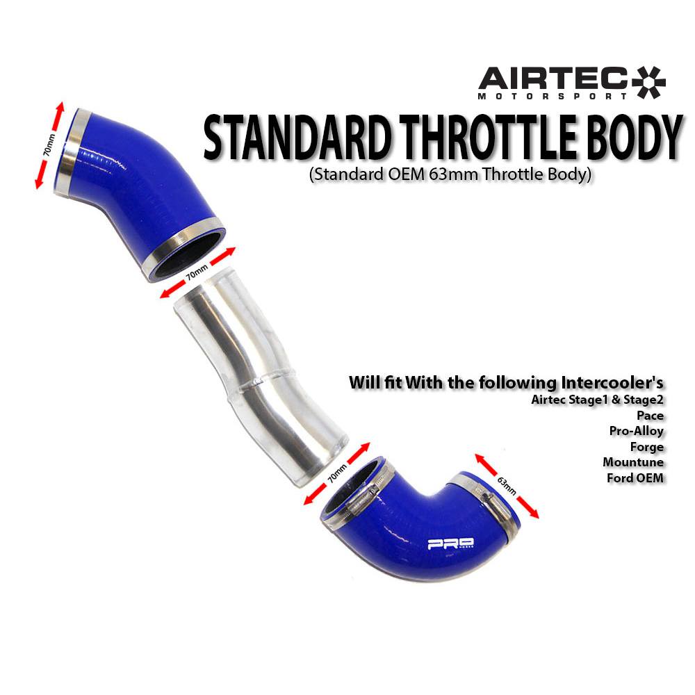 AIRTEC Motorsport 2.5 inch Big Boost Pipes with 70mm Cold Side for Focus ST and RS Mk2 Image 3
