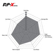EBC Racing RP-X Track and Race Brake Pads (DP8885/2RPX) Image 1