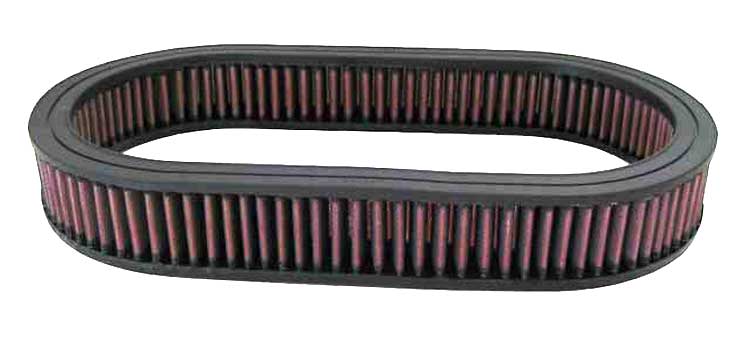 K&N Oval Air Filter E-3515 – High-Flow Reusable Element