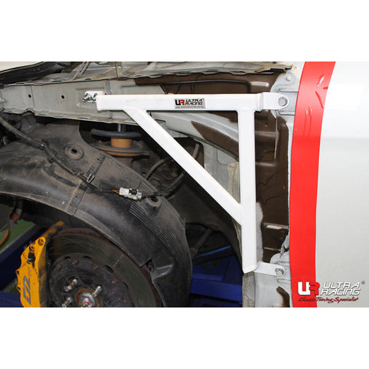 Ultra Racing Fender Bars Pair for Hyundai Veloster