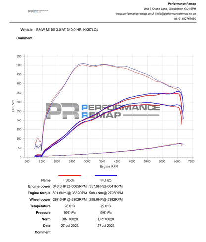 Forge Motorsport Inlet Hose for BMW B58 (M140i, M240i, M340i, M440i) (FMINLH25) - photo 3