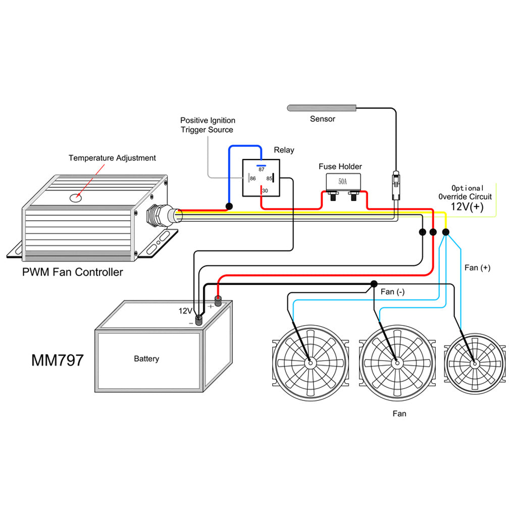 Mishimoto Pulse Width Modulation Fan Controller, Black