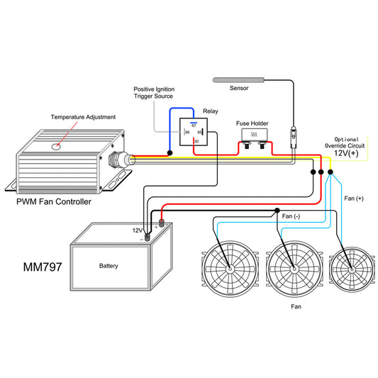 Mishimoto Pulse Width Modulation Fan Controller, Black