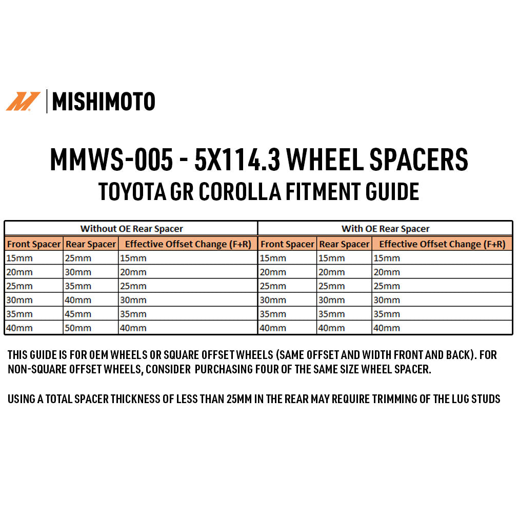 Mishimoto Wheel Spacers 5x114.3 35mm M12 Black
