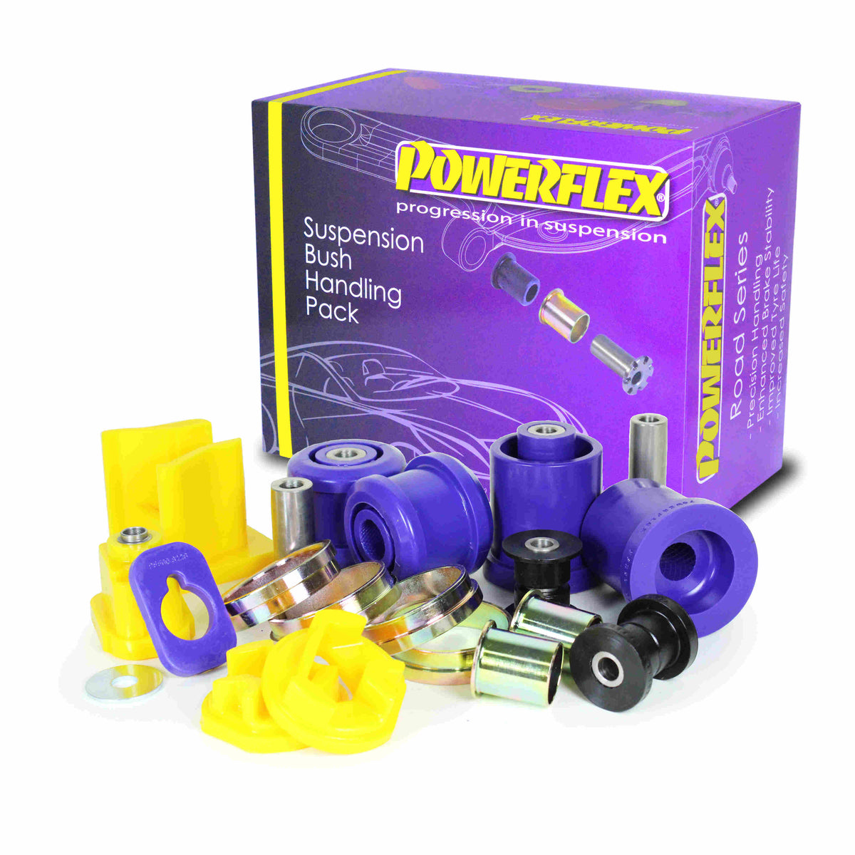 Powerflex Handling Pack for Renault Clio III RS 197 / 200