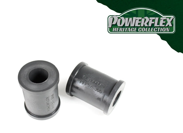 Powerflex Front Anti Roll Bar Bushes 23mm (Round, 40mm) for Porsche 924 / 924S, 944 (to 1985) - Heritage Collection