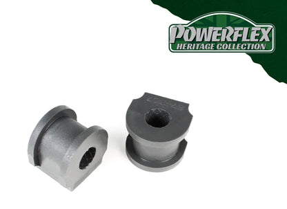 Powerflex Front Anti Roll Bar to Wishbone Bushes (Aluminium Bracket) for Porsche 924 / 924S, 944 (to 1985) - Heritage Collection