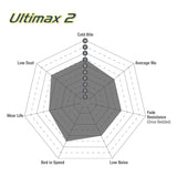 EBC Brakes Pad and Disc Full vehicle Kit (PD40K201) Image 5