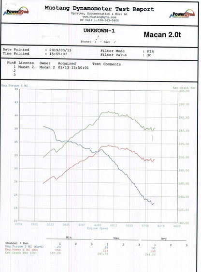 Forge Motorsport Turbo Muffler Delete Pipe (EA888) for Porsche Macan 2.0T 95B.1 (FMMD2) - photo 7