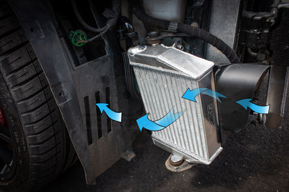 Forge Motorsport Oil Cooler for Fiat 595 Abarth (FMOC10) - photo 4