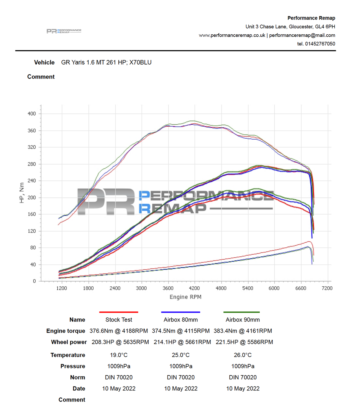 Forge Motorsport Toyota Yaris GR and Corolla GR Upper Airbox Induction Kit (FMINDK43) - photo 9