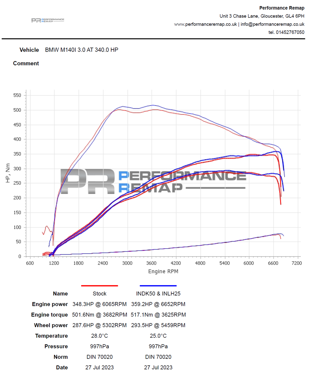 Forge Motorsport Carbon Induction Kit for BMW B58 (M140i, M240i, M340i, M440i) (FMINDK50) - photo 7