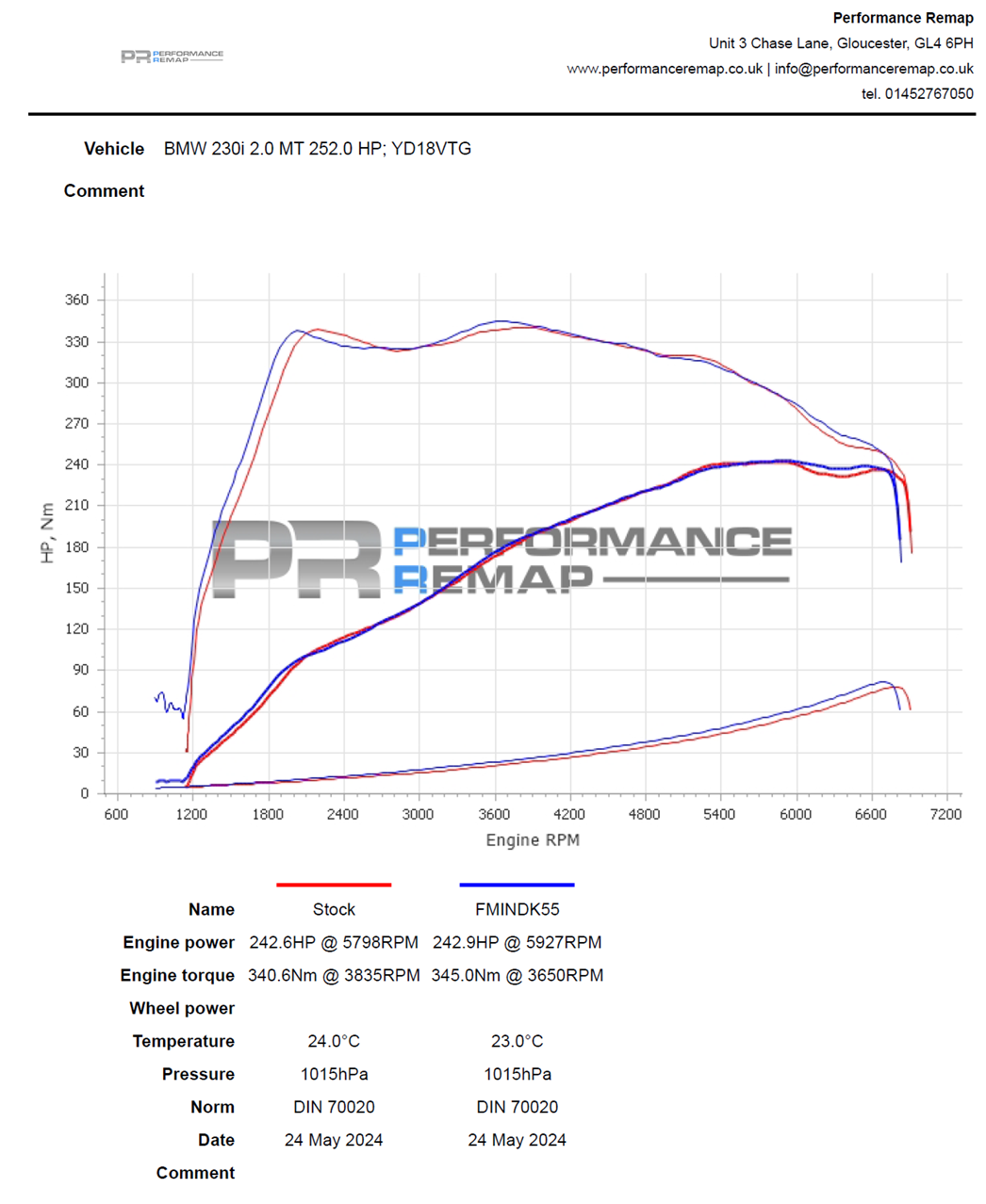 Forge Motorsport Induction Kit for BMW B46/B48 (120i, 125i, 220i, 230i, 320i, 330i, 420i, 430i) (FMINDK55) - photo 16