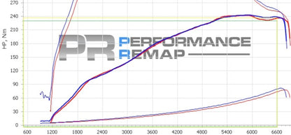 Forge Motorsport Induction Kit for BMW B46/B48 (120i, 125i, 220i, 230i, 320i, 330i, 420i, 430i) (FMINDK55) - photo 17