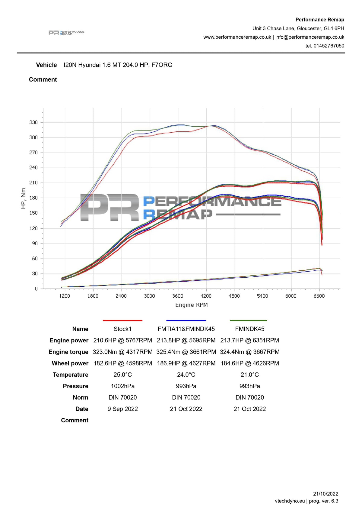 Forge Motorsport Induction Kit for Hyundai i20 N 1.6 (FMINDK45) - photo 13