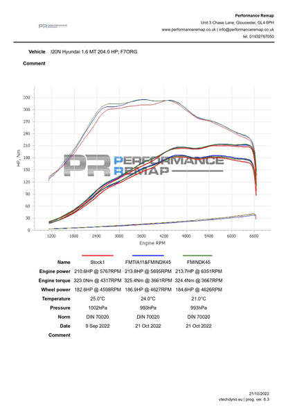 Forge Motorsport Induction Kit for Hyundai i20 N 1.6 (FMINDK45) - photo 13