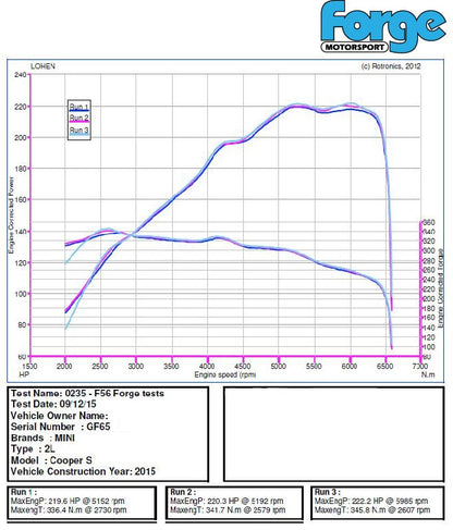 Forge Motorsport Uprated Intercooler for Mini F56/F55 Hatchback Cooper S 2.0 Turbo Petrol B48 (FMINTMF56) - photo 5
