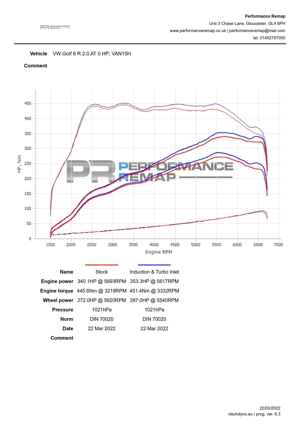 Forge Motorsport Carbon Fibre Induction Kit for Skoda Octavia Mk3 5E VRS 2.0 TSI (FMINDK40) - photo 19