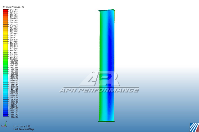 APR GT-250 67in Adjustable Carbon Fibre Wing for Chevrolet Corvette C5 1997-2004 - image 11