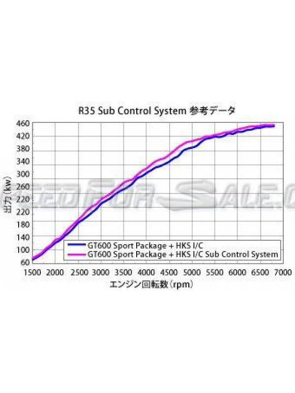 HKS F-Con Is+Valcon2 Sub Control System Gtr35 - FD Racing