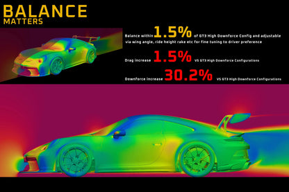 Porsche 992.1 GT3 Pre - Preg Carbon Fibre AT - P Swan Neck Rear Wing by Adro - | Rear Wings | FD Racing
