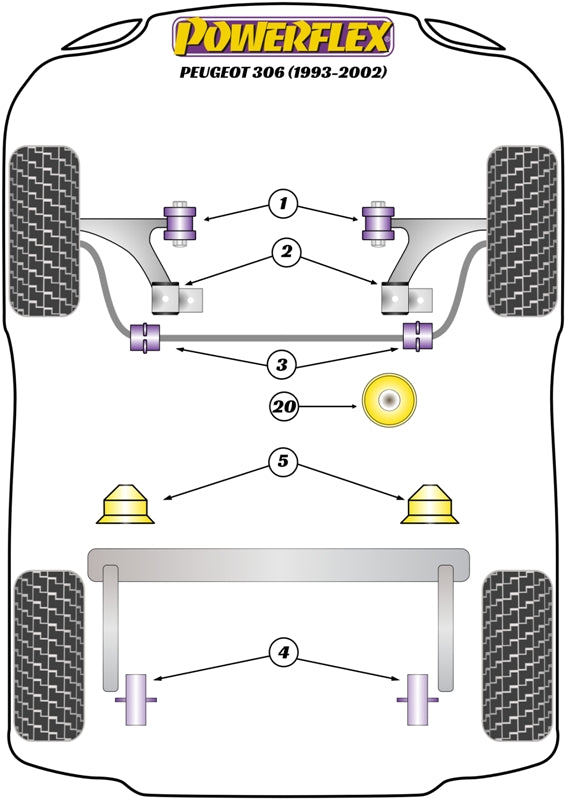Powerflex diagram for the 306: this part is position 5