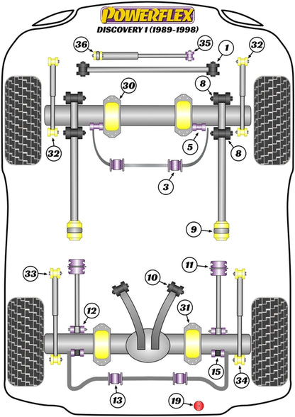 Powerflex diagram for the Discovery 1: this part is position 19